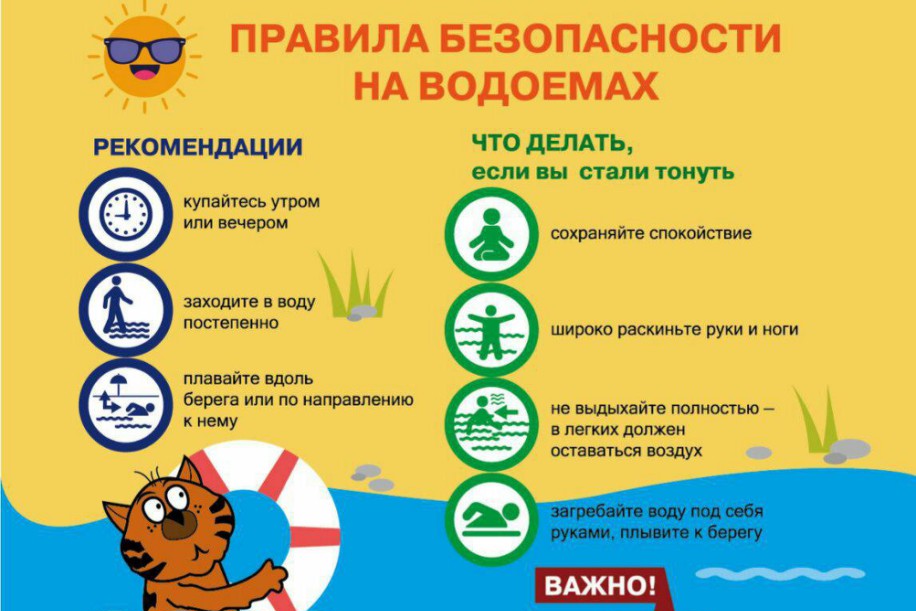 Правила поведения на воде!.