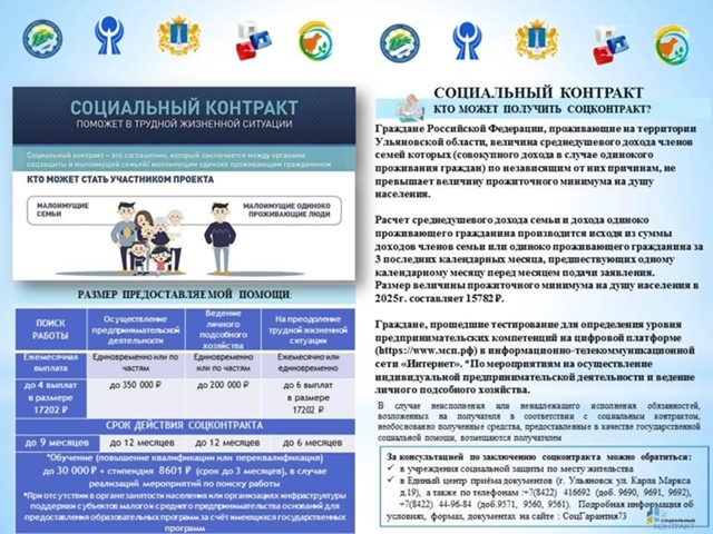 Информируем о практиках соцконтракта.