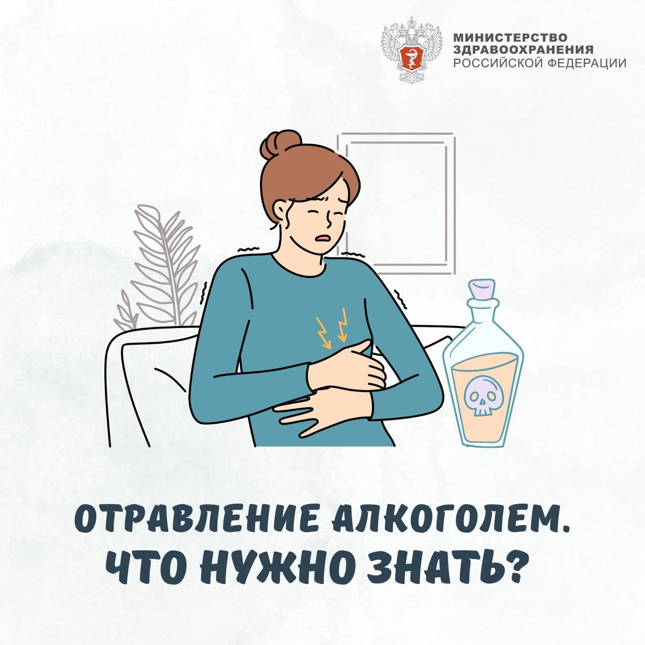 Отравление алкоголем. Что нужно знать?.