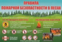 Рекомендации для населения при высоком классе природной пожарной опасности:.