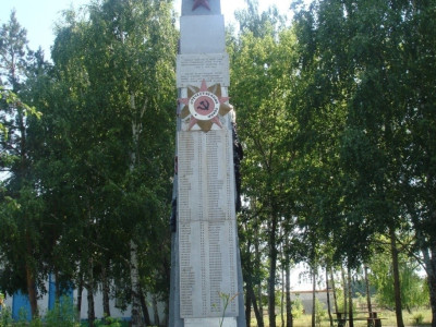 Памятник воинам-односельчанам, погибшим в годы Великой Отечественной войны 1970-е гг..