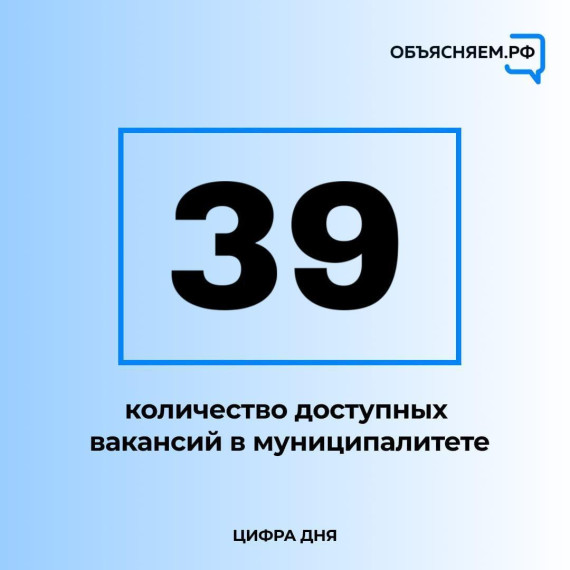 Представлены актуальные вакансии Павловского района.