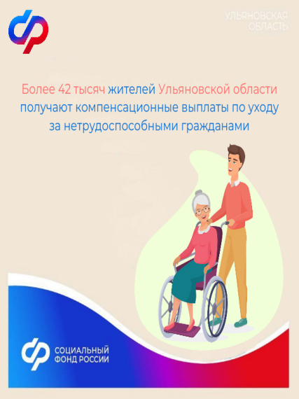 Более 42 тысяч жителей Ульяновской области получают компенсационные выплаты по уходу за нетрудоспособными гражданами.. Более 42 тысяч жителей Ульяновской области получают компенсационные выплаты по уходу за нетрудоспособными гражданами..