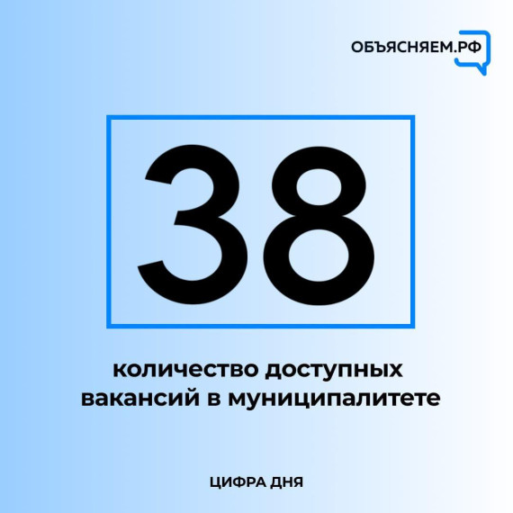 Представлены актуальные вакансии Павловского района.