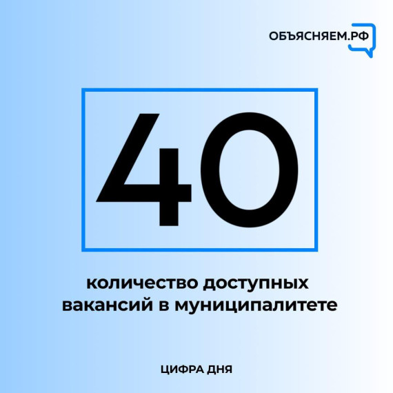 Представлены актуальные вакансии Павловского района.