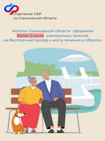 Жители Ульяновской области оформили более 3 тысяч электронных проездных билета к месту лечения и обратно в 2023 году. Жители Ульяновской области оформили более 3 тысяч электронных проездных билета к месту лечения и обратно в 2023 году.