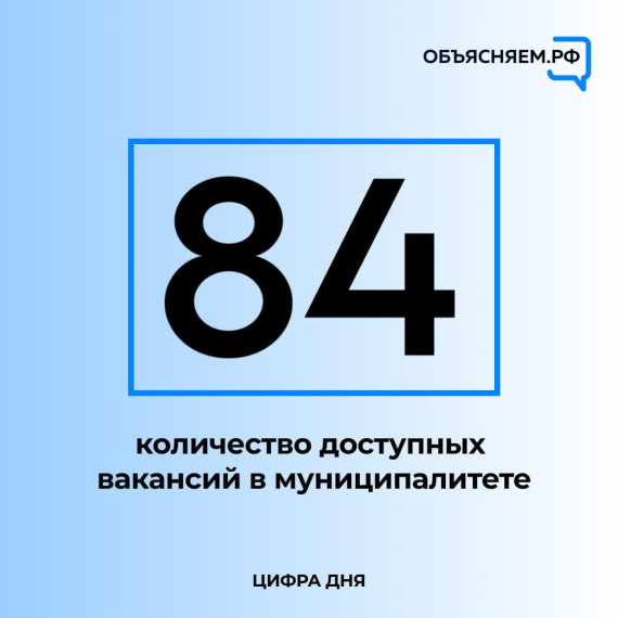 Представлены актуальные вакансии Павловского района.