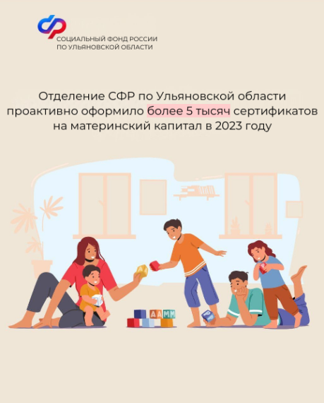 Отделение СФР по Ульяновской области проактивно оформило более 5 тысяч сертификатов на материнский капитал в 2023 году. Отделение СФР по Ульяновской области проактивно оформило более 5 тысяч сертификатов на материнский капитал в 2023 году.