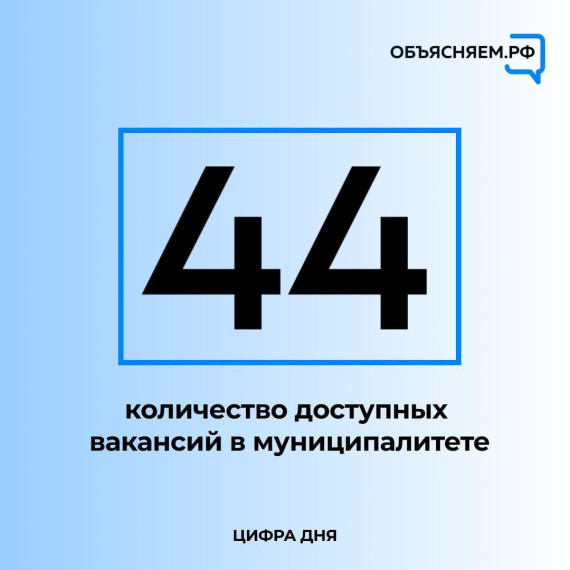 Представлены актуальные вакансии Павловского района.