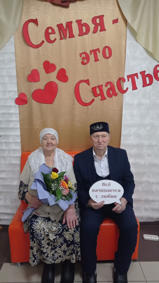Чествование юбиляров. Чествование юбиляров.