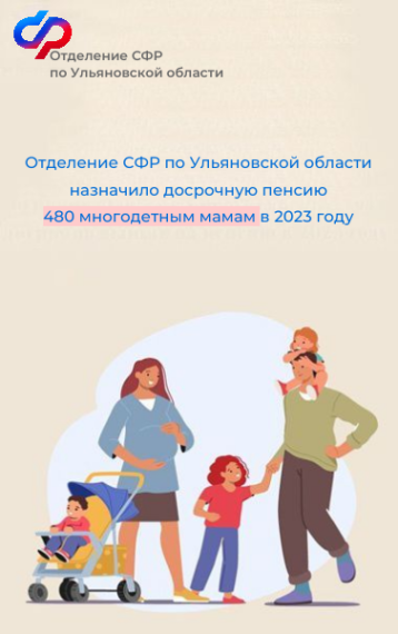 Социальный фонд Российской Федерации информирует.. Социальный фонд Российской Федерации информирует..