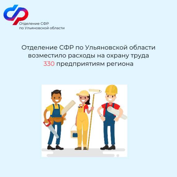 В 2023 году 330 предприятий Ульяновской области получили от Социального фонда России средства на компенсацию расходов по охране труда на общую сумму свыше 72 млн. рублей.. В 2023 году 330 предприятий Ульяновской области получили от Социального фонда России средства на компенсацию расходов по охране труда на общую сумму свыше 72 млн. рублей..