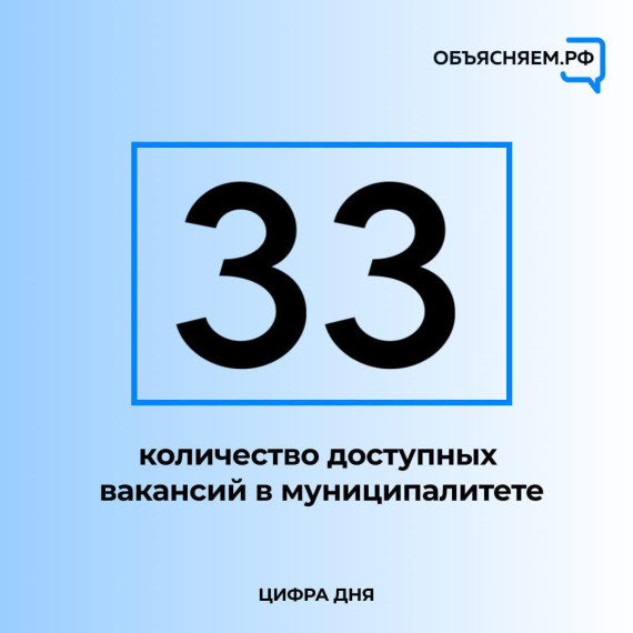 Представлены актуальные вакансии Павловского района.