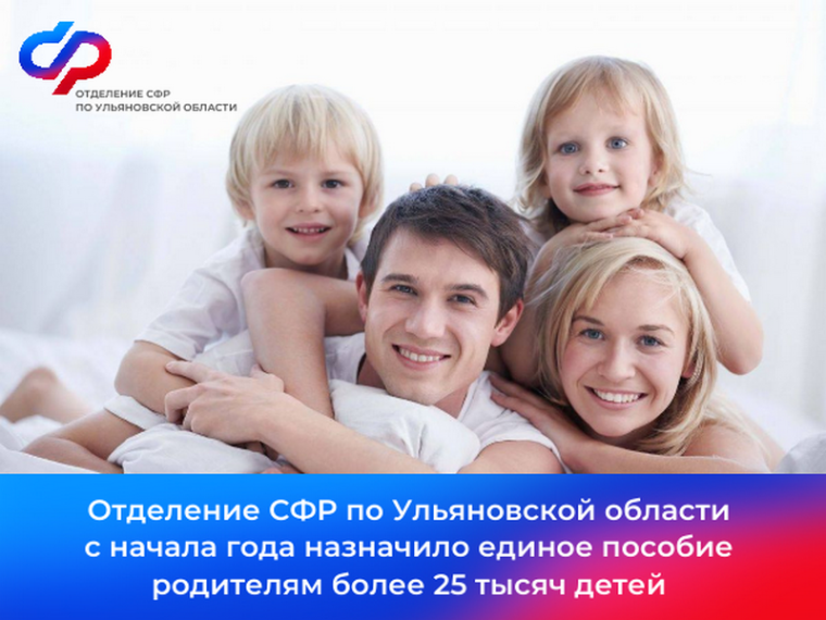 С начала 2024 года Отделение СФР по Ульяновской области назначило единое пособие родителям более 25 тысяч детей. С начала 2024 года Отделение СФР по Ульяновской области назначило единое пособие родителям более 25 тысяч детей.