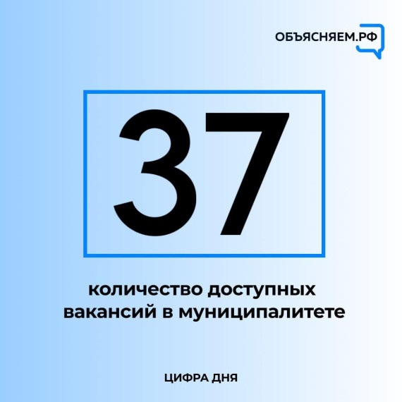 Представлены актуальные вакансии Павловского района.