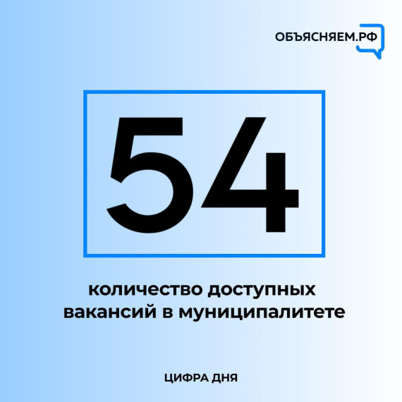 Представлены актуальные вакансии Павловского района. Представлены актуальные вакансии Павловского района.