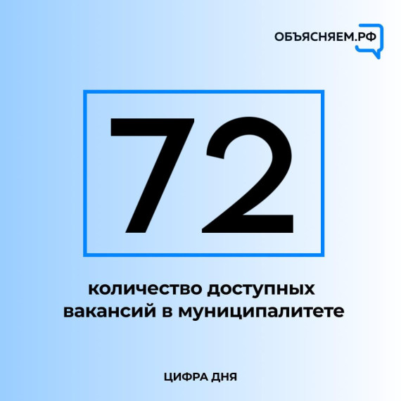 Представлены актуальные вакансии Павловского района.