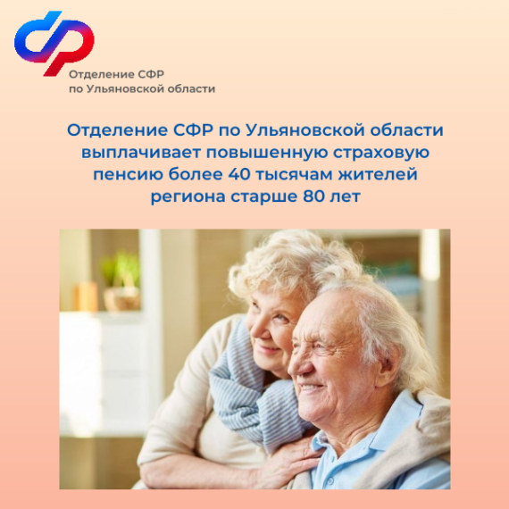 Отделение Фонда Пенсионного и социального страхования Российской Федерации по Ульяновской области информирует. Отделение Фонда Пенсионного и социального страхования Российской Федерации по Ульяновской области информирует.