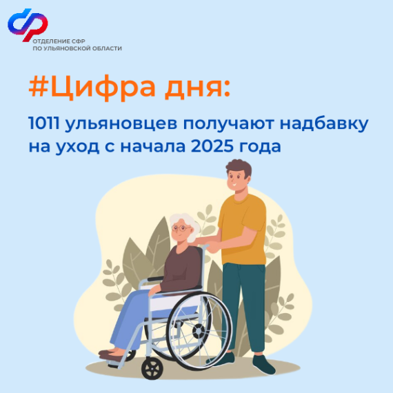 Отделение СФР по Ульяновской области назначило надбавку на уход. Отделение СФР по Ульяновской области назначило надбавку на уход.