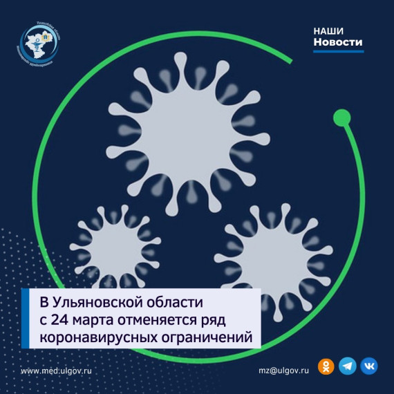 В Ульяновской области с 24 марта отменяется ряд коронавирусных ограничений. В Ульяновской области с 24 марта отменяется ряд коронавирусных ограничений.